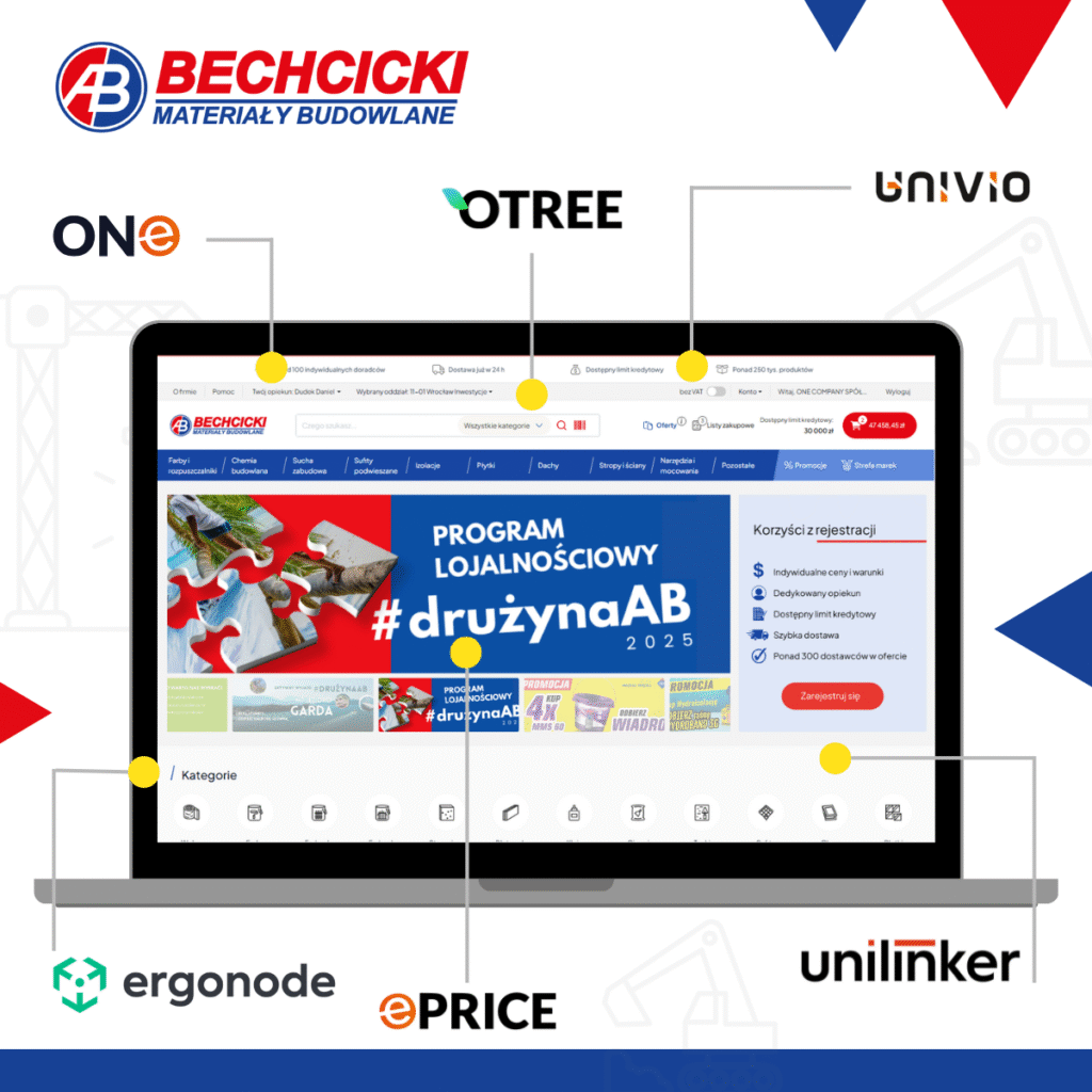 materiały budowlane - farby